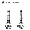 1 X RÉSISTANCE UB MINI - LOST VAPE