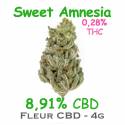 SWEET AMNESIA 4G - CBD 8.91% - DR GREEN